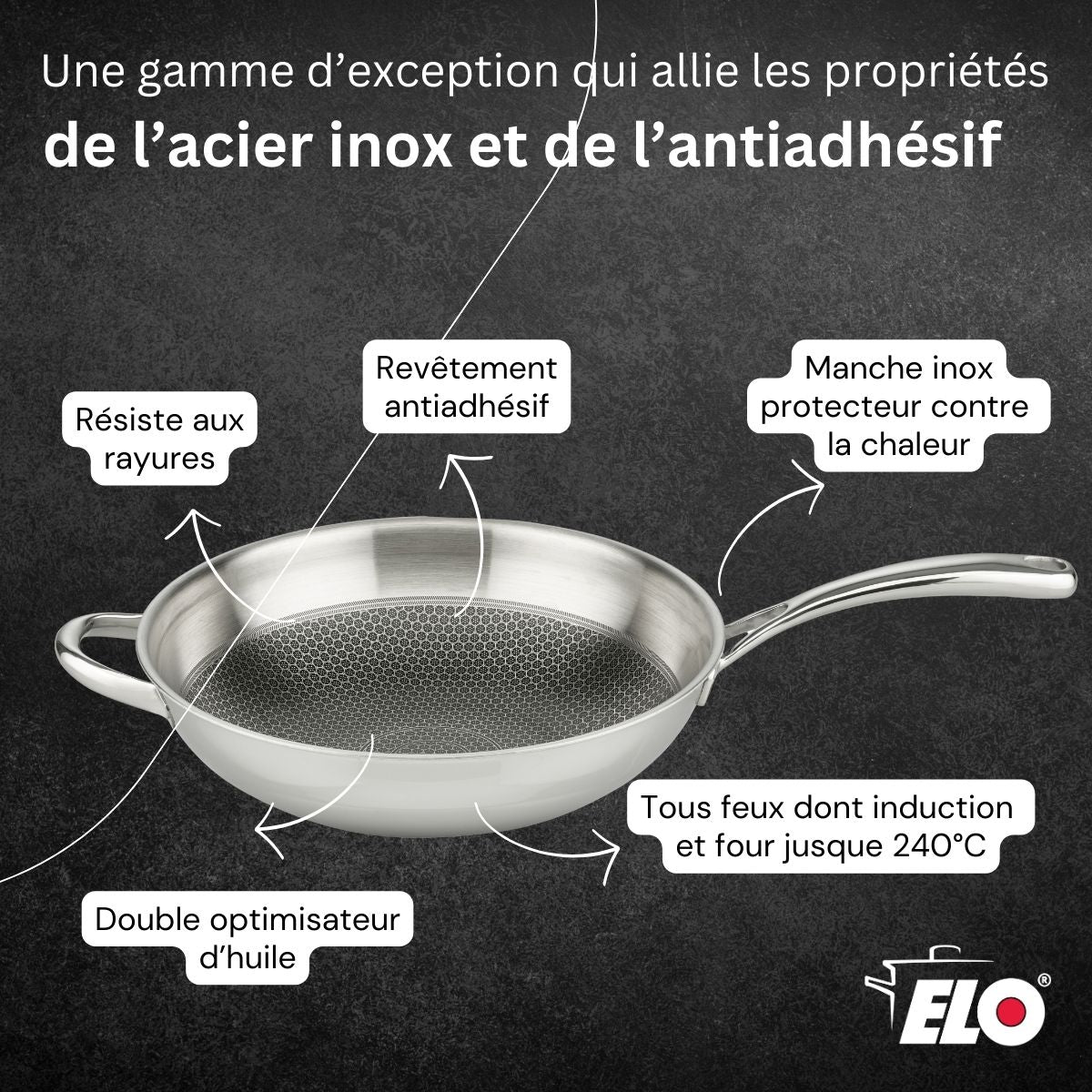 Poêle wok 30 cm en inox 18/10  Relief Evolution Elo - Mathon - 6