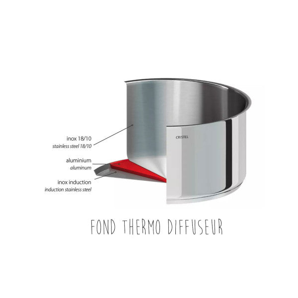 Série 3 casseroles et une poignée amovible Cristel - Mathon - 5