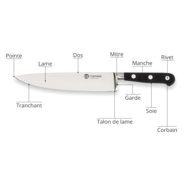 Couteau Saumon / Jambon 24 cm