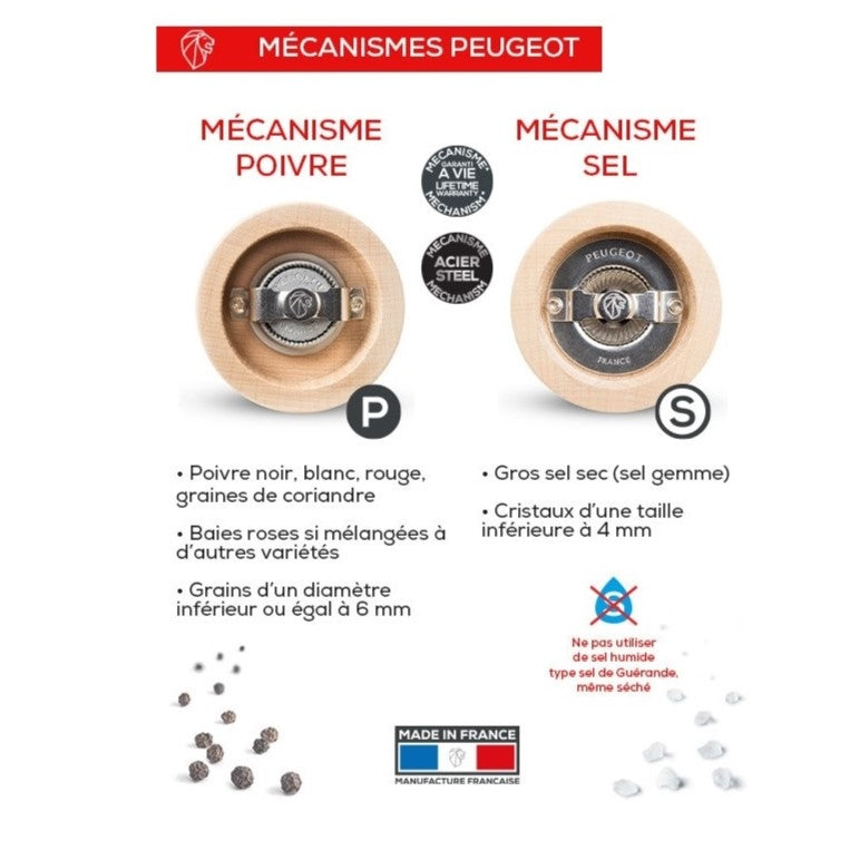 Coffret Duo line 12 cm noir mat  et son entonnoir Peugeot - Mathon - 2