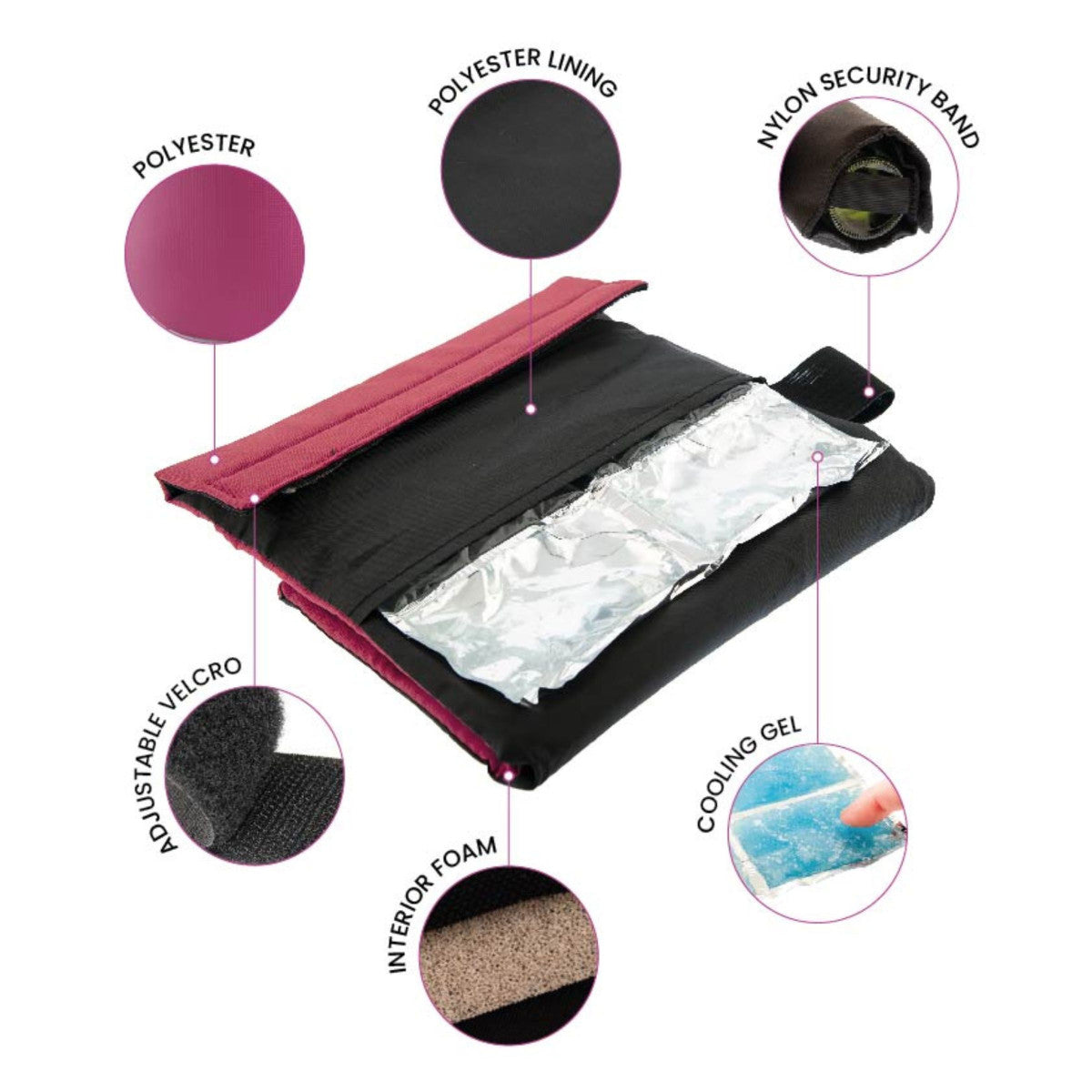 Fresh - Pochette réfrigérante avec feuille anti-goutte Bordeaux Koala - Mathon - 3