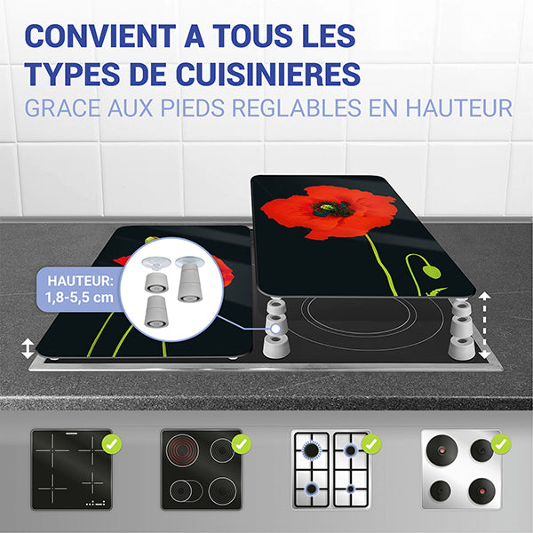 2 couvre-plaques protection motif coquelicots Wenko by Maximex - Mathon - 4