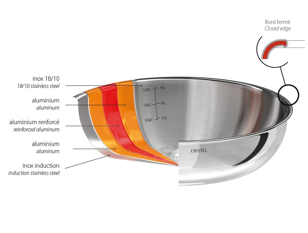 Poêle sautoir en inox 22cm Cristel - Mathon - 2