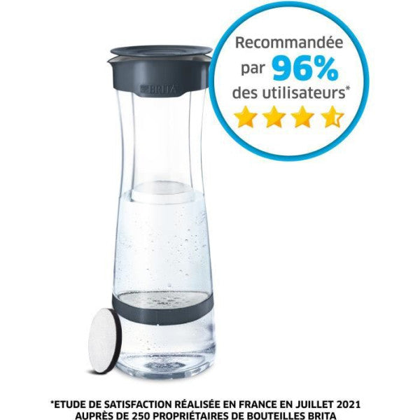 Bouteille Filtrante Brita - Fill & Serve Gris - Capacité 1,3l - 1 Filt Brita - Mathon - 1