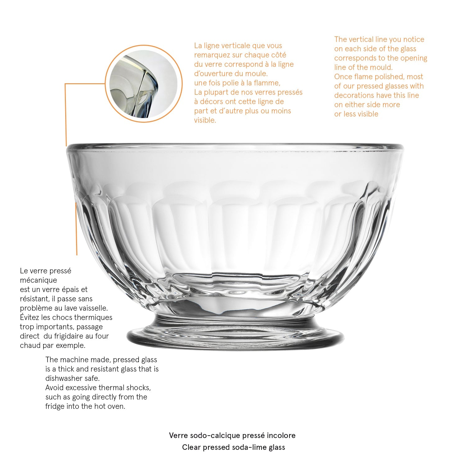 Lot de 6 bols La Rochère - Mathon - 4