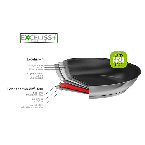 Poêle haute inox antiadhérente Strate sans manche 24 cm Cristel - Mathon - 2