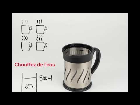 Moulin-cafetière à piston 4 tasses Paris Press Peugeot - Mathon - 5