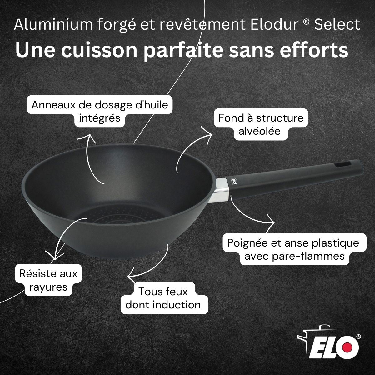 Wok 24 cm antiadhésif sans PFAS  Smart Wave Elo - Mathon - 7