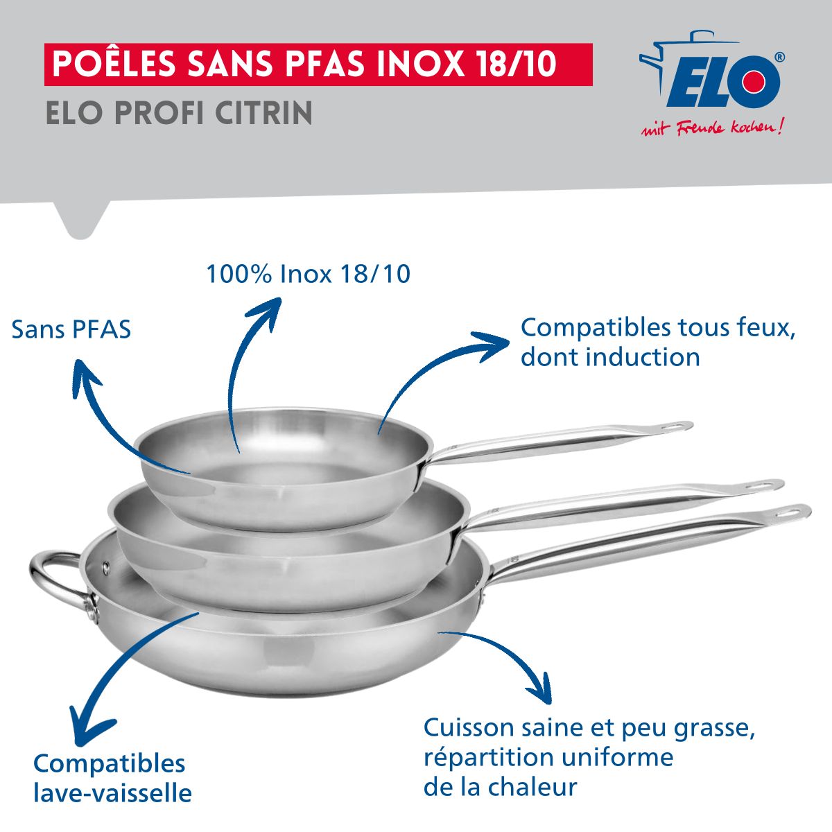 Ensemble de 3 Poêles de cuisson 24, 28 et 32 cm et 2 faitouts 20 et 24 cm  Profi Brillant Elo - Mathon - 4