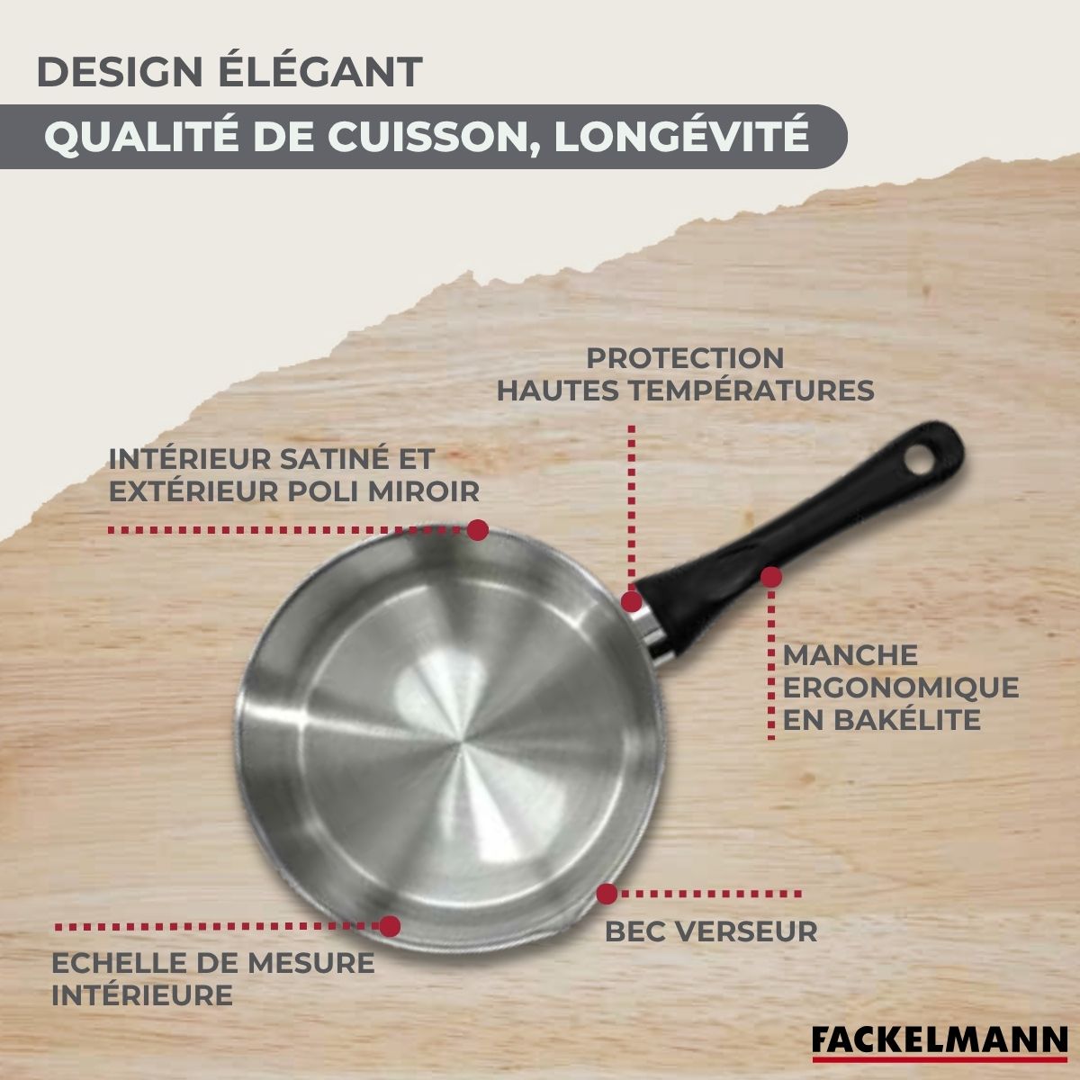 Set 3 poêles 20 24 28 cm, 3 faitouts 16, 20 et 24 cm en inox et 6 ustensiles inox  Geneva Fackelmann - Mathon - 8