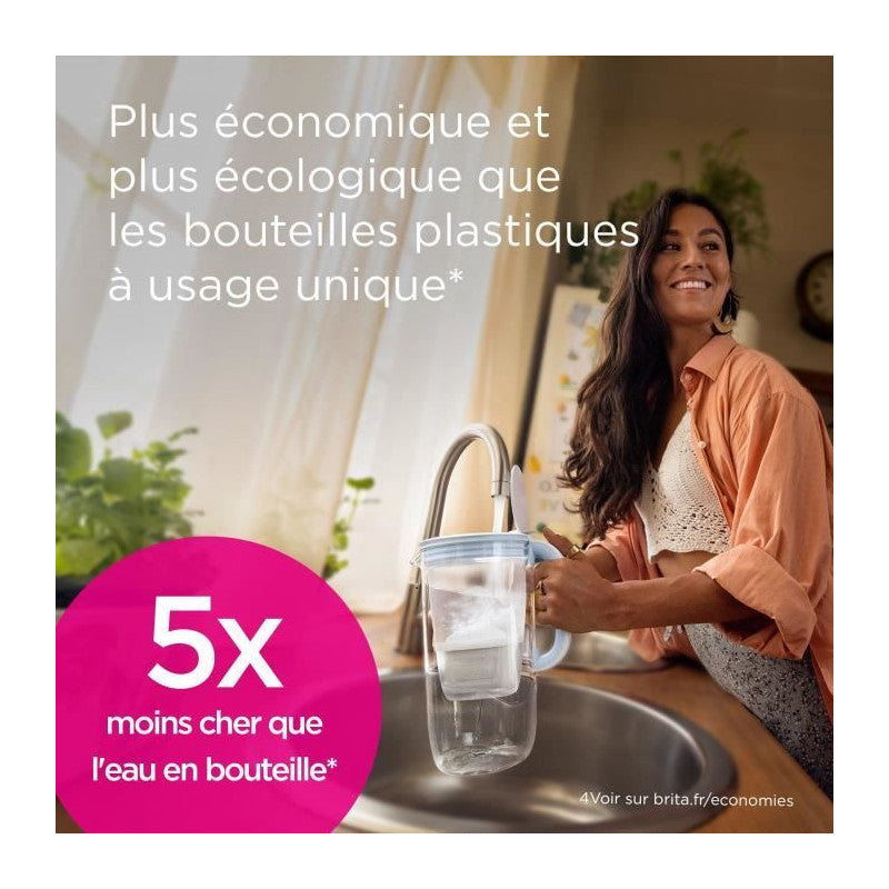 Carafe Filtrante Brita - Style Essential Sable - Capacité 2,4l Dont 1,4l D
