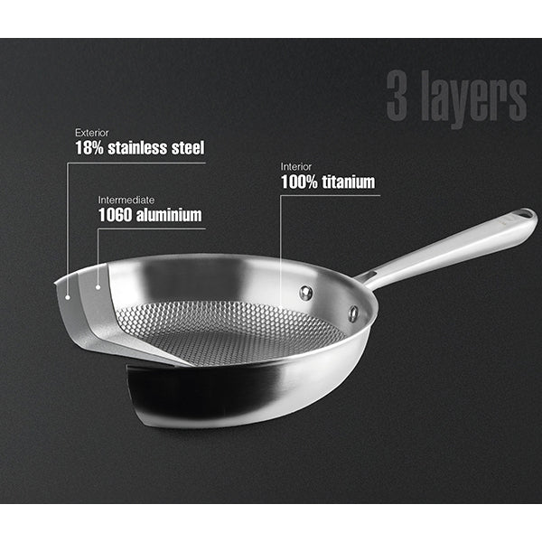 Poêle Titanium 24 cm Lacor - Mathon - 3