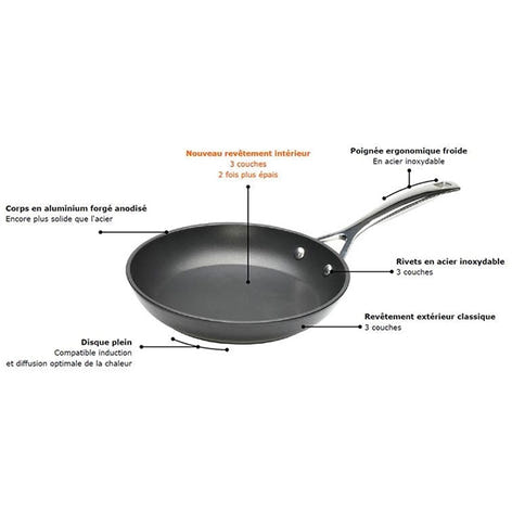 Plat à rotir anti-adhérent Les Forgées 35 cm Le Creuset - Mathon - 2