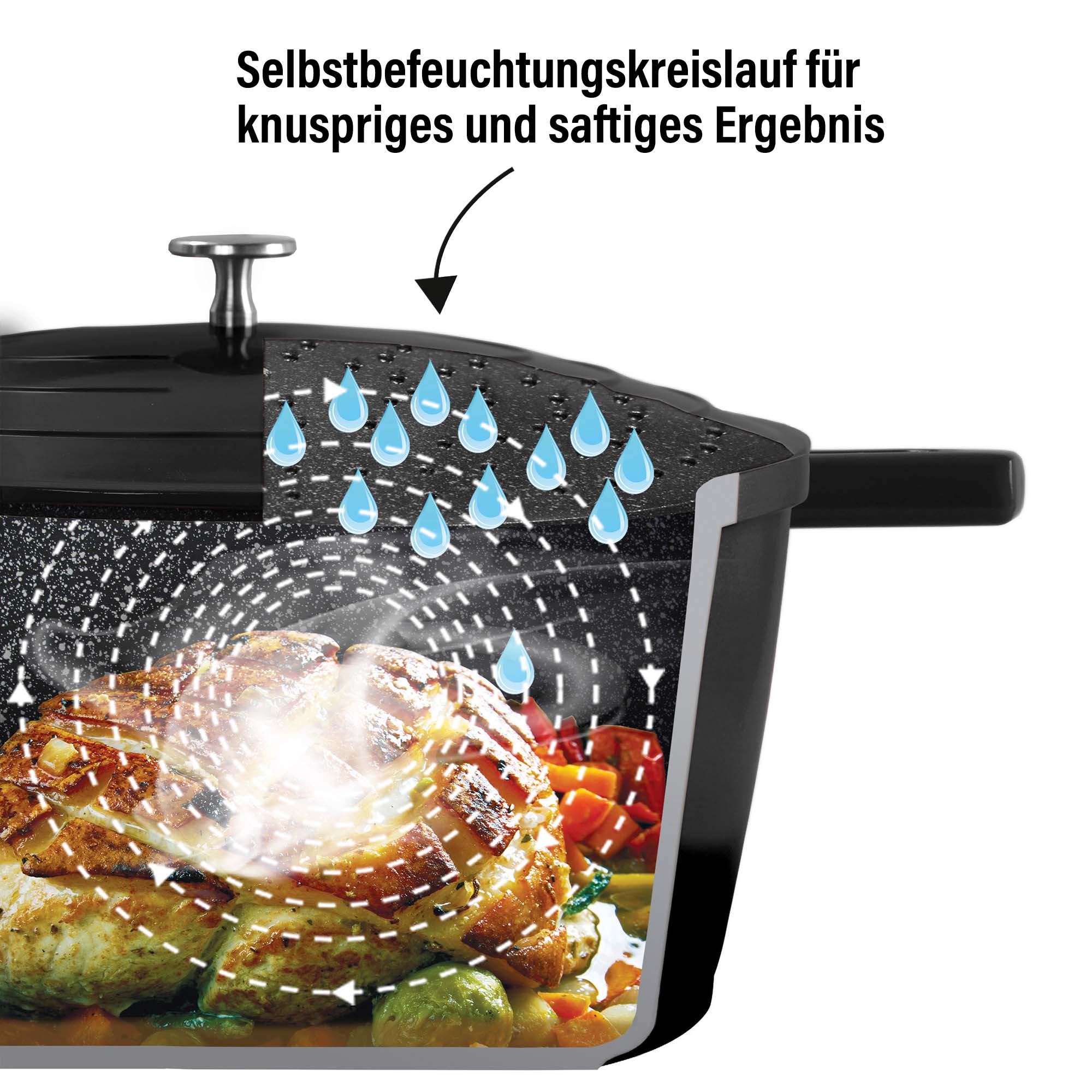 Cocotte 20 cm, avec couvercle en fonte d