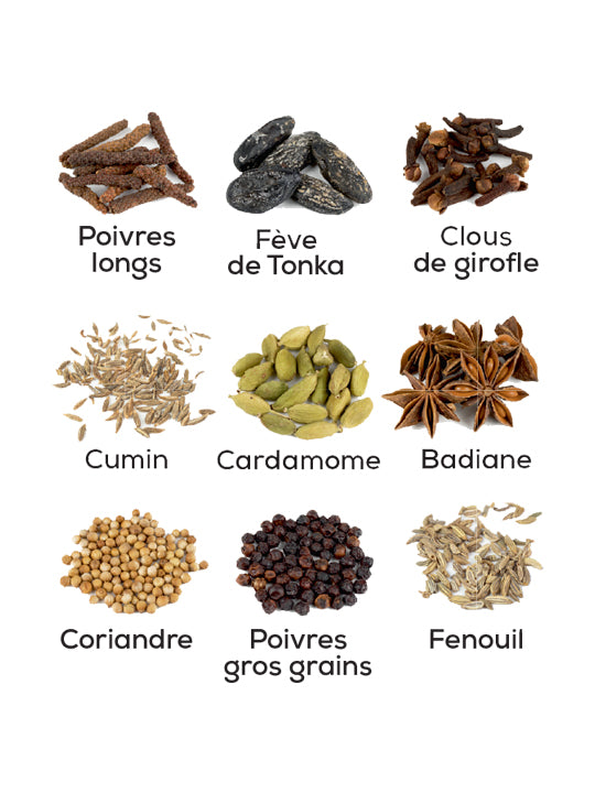 Isen Moulin à poivres longs et gros grains de poivre manuel en bois couleur naturel 16 cm - 6,25" Peugeot - Mathon - 2