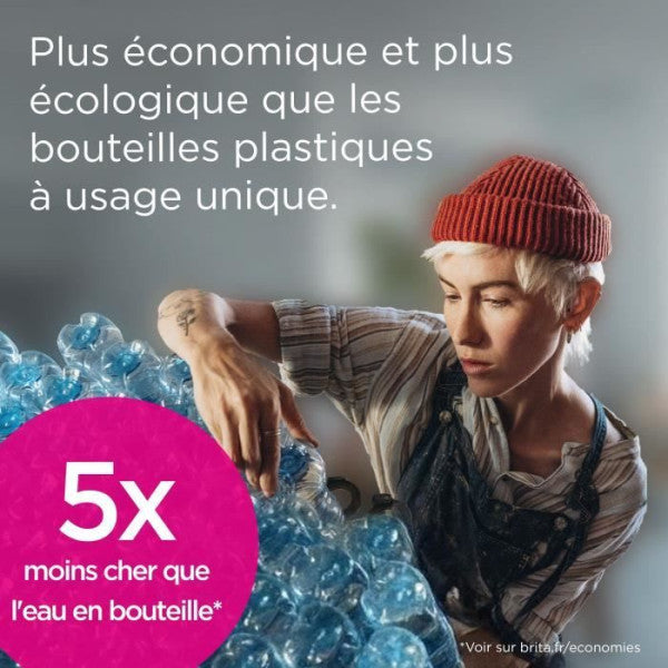 Carafe Filtrante Brita - Aluna Calendar Blanche - Capacité 2,4l Dont 1 Brita - Mathon - 5