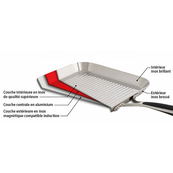 Grill carré tout inox Excell