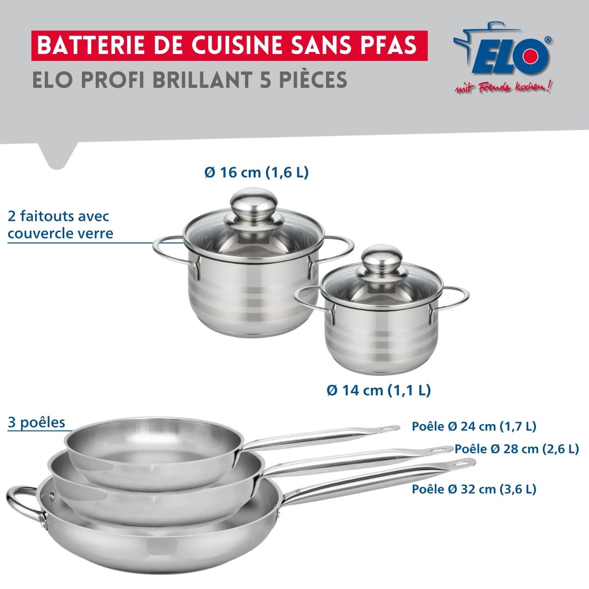 Ensemble de 3 Poêles de cuisson 24, 28 et 32 cm et 2 faitouts 14 et 16 cm  Profi Brillant Elo - Mathon - 2
