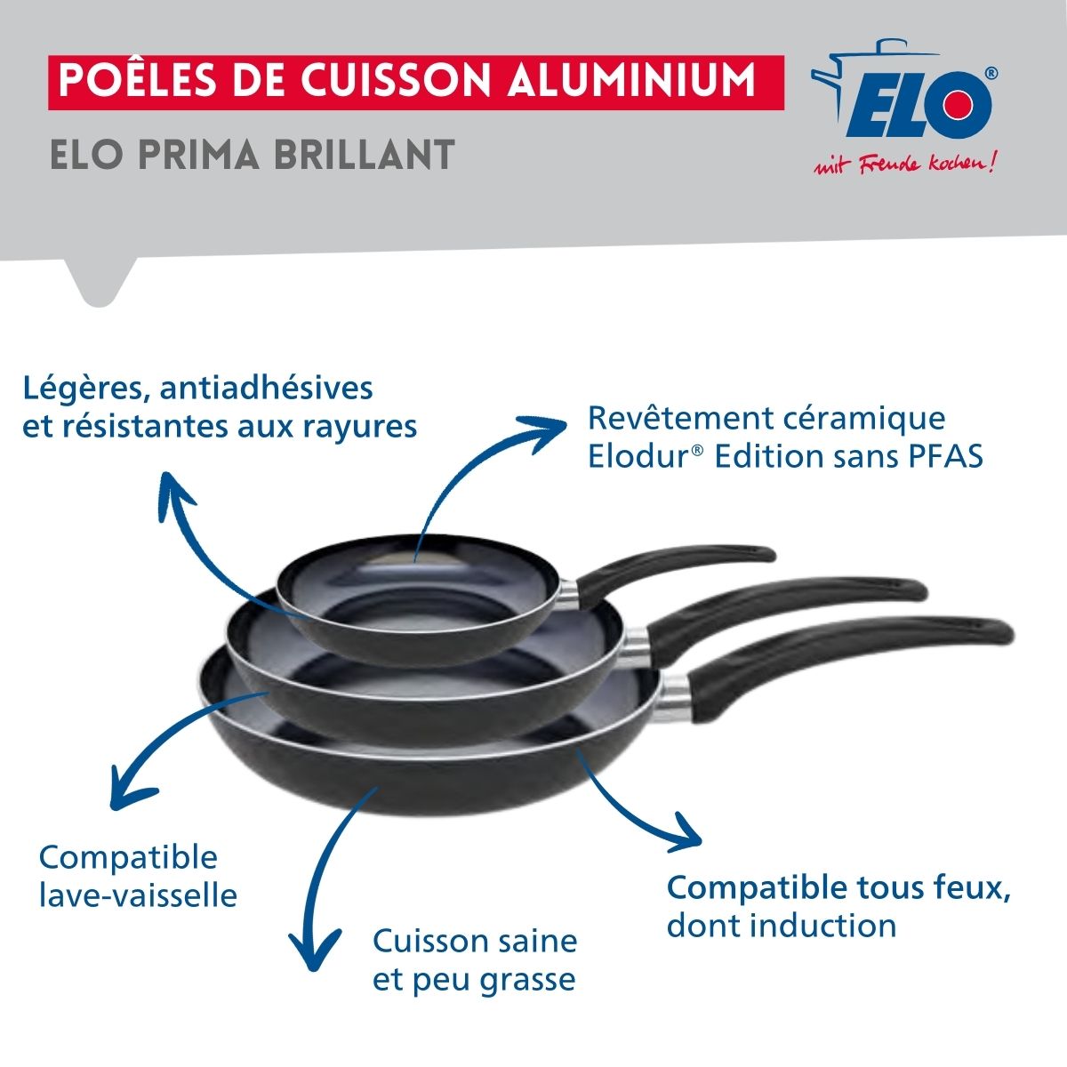 Ensemble de 3 Poêles de cuisson 20, 28 et 32 cm et 2 faitouts 14 et 24 cm  Prima Brillant Elo - Mathon - 4