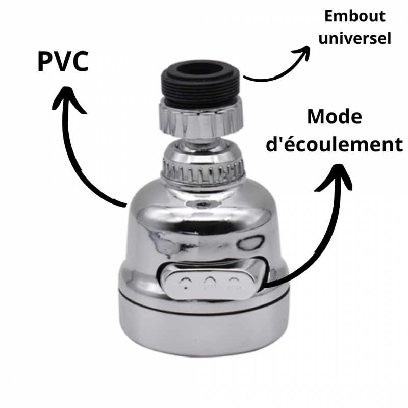 Embout Robinet Cuisine Super Jetto | Aérateur Robinet Universel Rotation 360° | Economiseur d