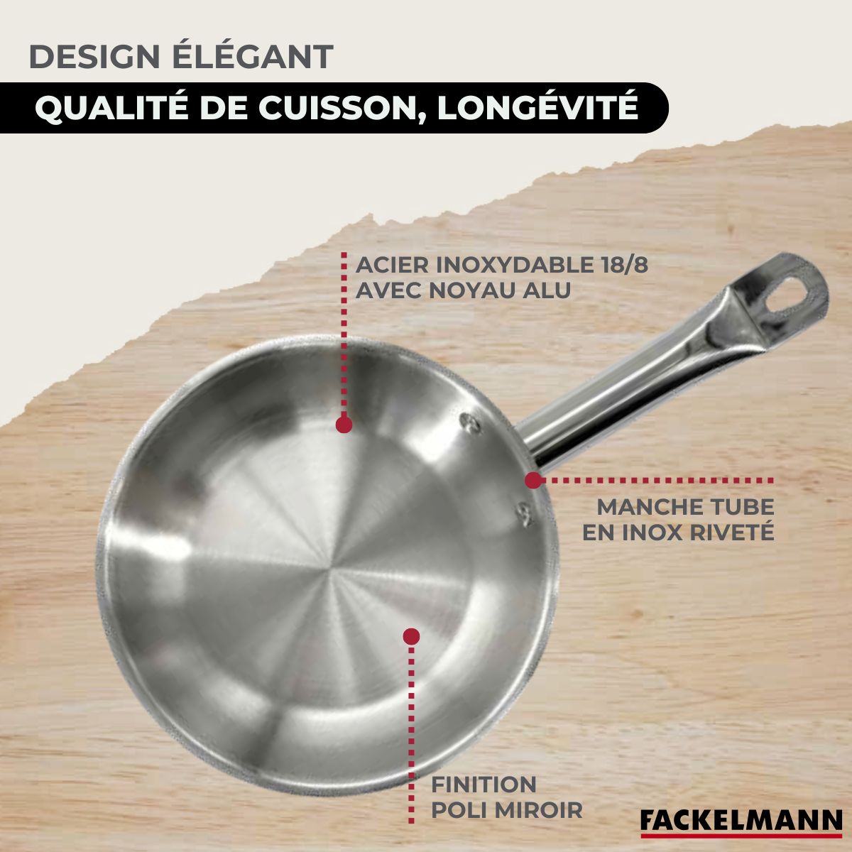 Set poêle 24 cm en inox, couvercle verre et 6 ustensiles inox  Eterna Fackelmann - Mathon - 6