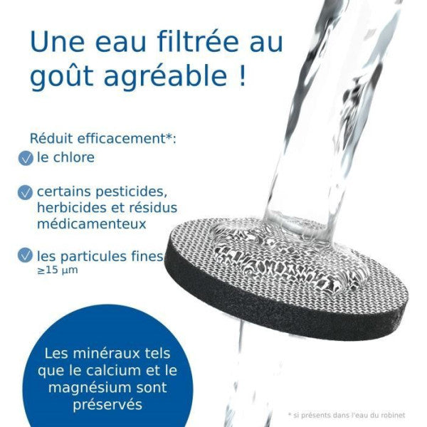 Bouteille filtrante - BRITA - Blanc Graphite - 1,3L - 6 filtres MicroD Brita - Mathon - 4