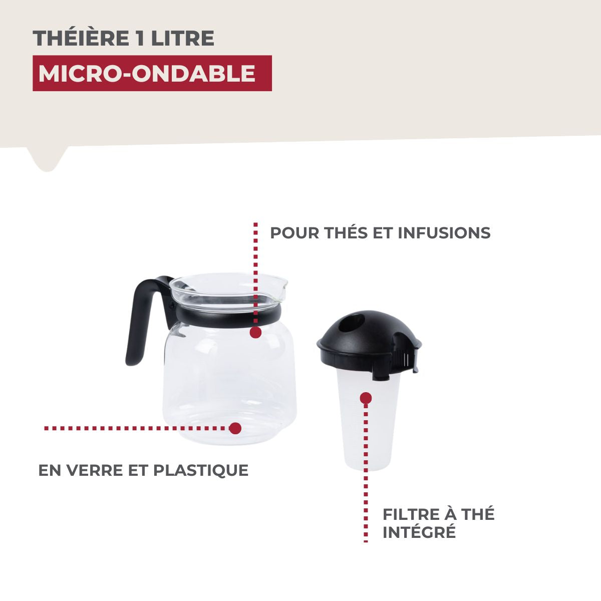 Théière micro-ondable d