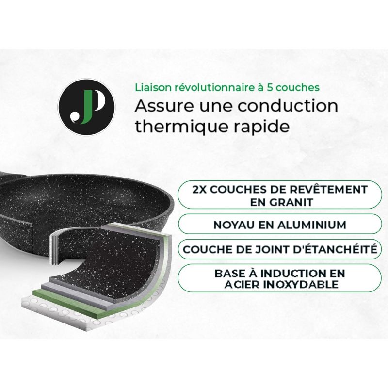 Batterie de cuisine 10 pièces avec cuiseur à vapeur Antiadhésif en Granit noir Just perfecto JL-30 Just Perfecto - Mathon - 2