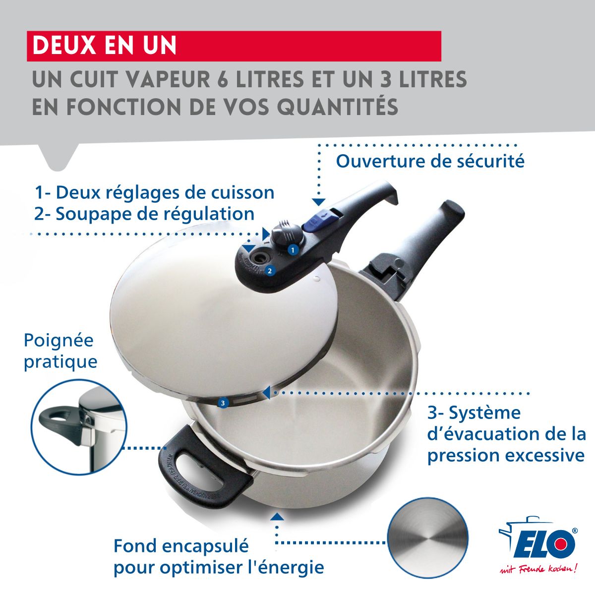 Autocuiseur vapeur en acier inoxydable 18/10 22 cm 4 litres  Praktika Elo - Mathon - 6