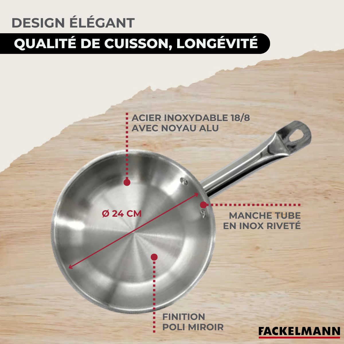 Set de 1 poêle 24 cm en inox et 6 ustensiles  Eterna Fackelmann - Mathon - 6