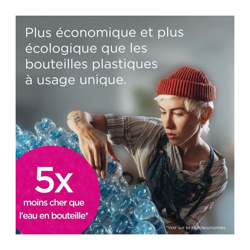 Carafe Filtrante Brita - Style Essential Bleu Minéral - Capacité 2,4l Dont 1,4l D