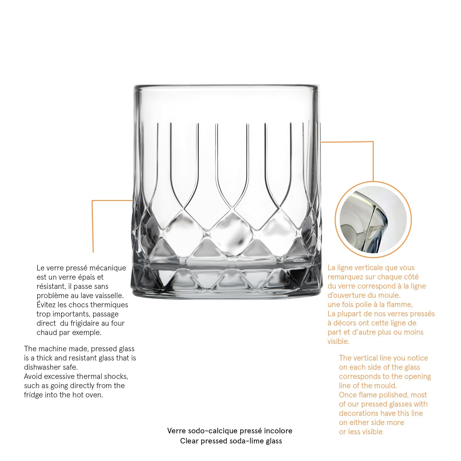 Coffret 4 gobelets  CHICAGO La Rochère - Mathon - 3