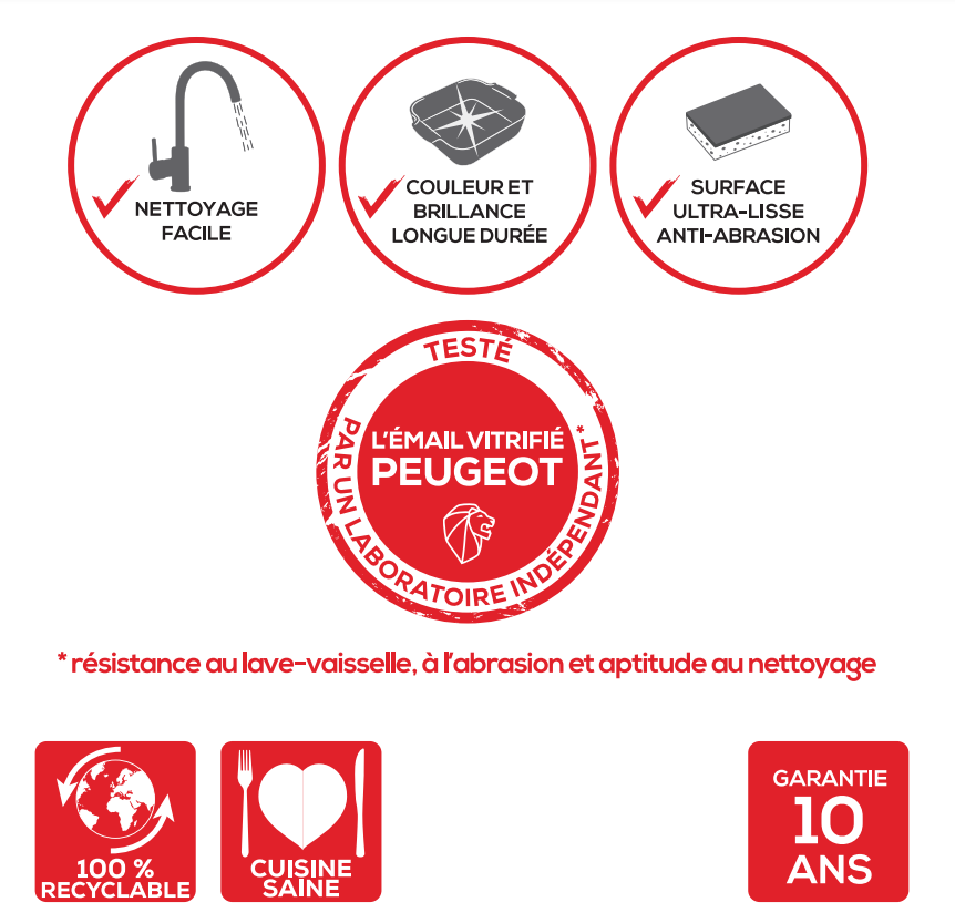 Appolia Plat à four rectangulaire light blue, 32 cm Peugeot - Mathon - 4