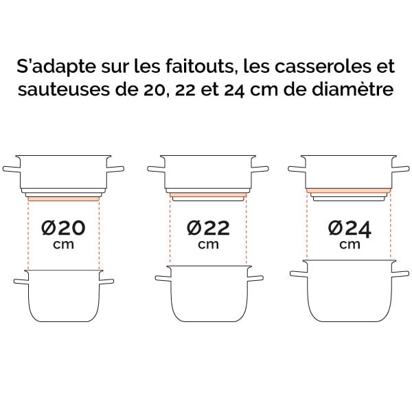 Panier vapeur multidiamètre 20, 22, 24 cm Mathon - Mathon - 6
