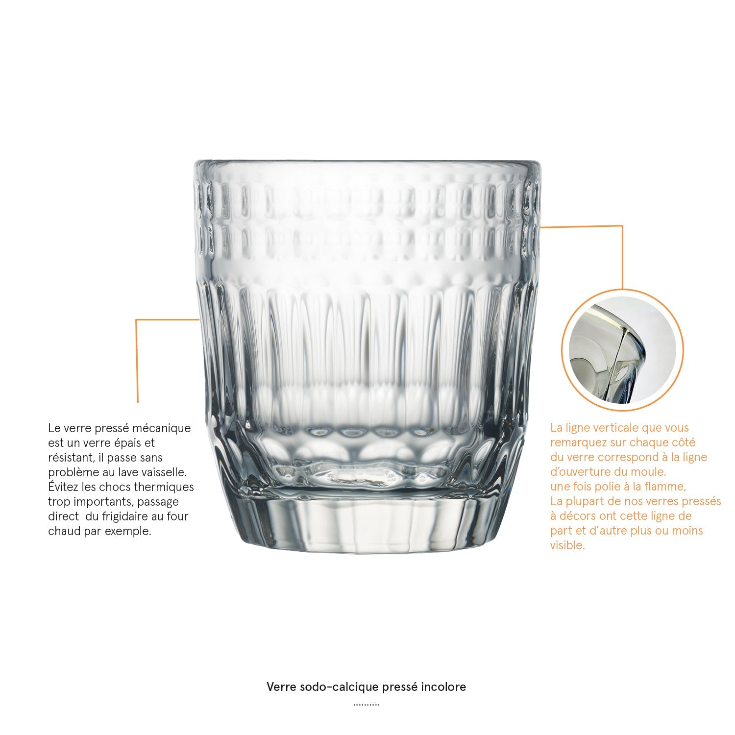 Lot de 6 verres à eau à eau, CÔTES La Rochère - Mathon - 4