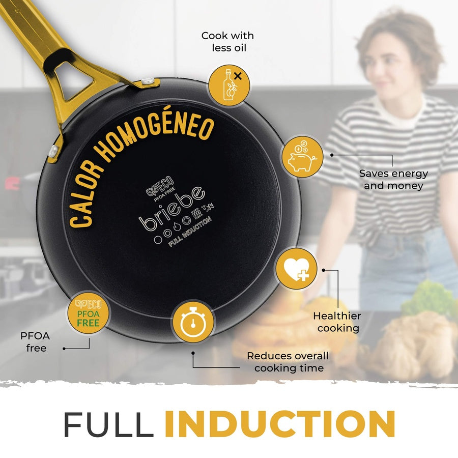Set 3 Poêles à Frire Antiadhésives à Induction 20-24-28cm, Aluminium Forgé  Noir Gold Titanium - Mathon - 9