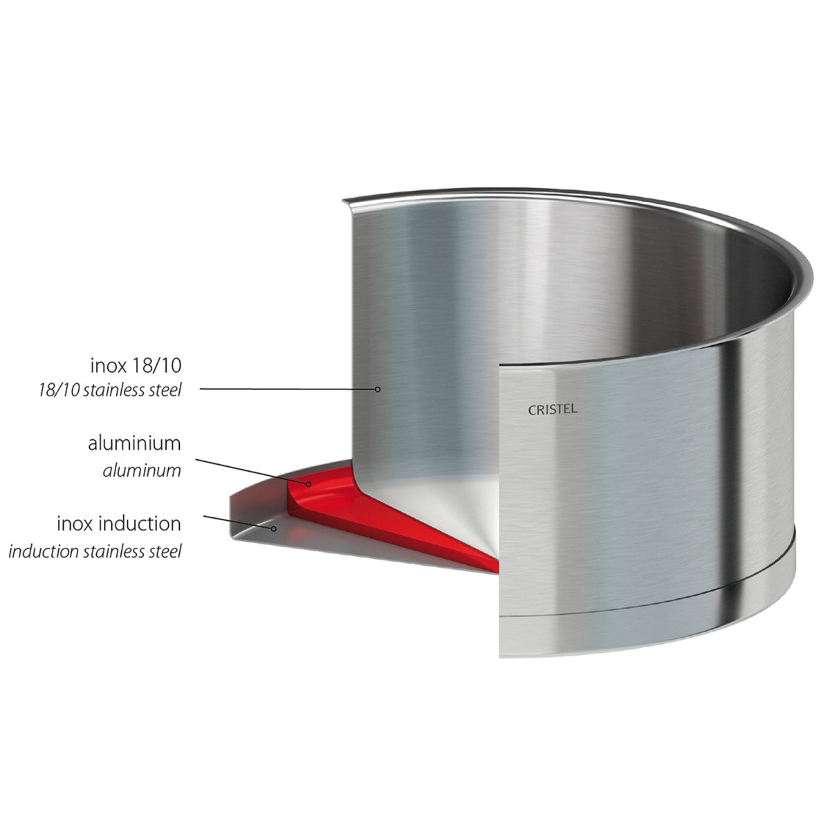 Marmite inox Strate amovible 22cm Cristel - Mathon - 4