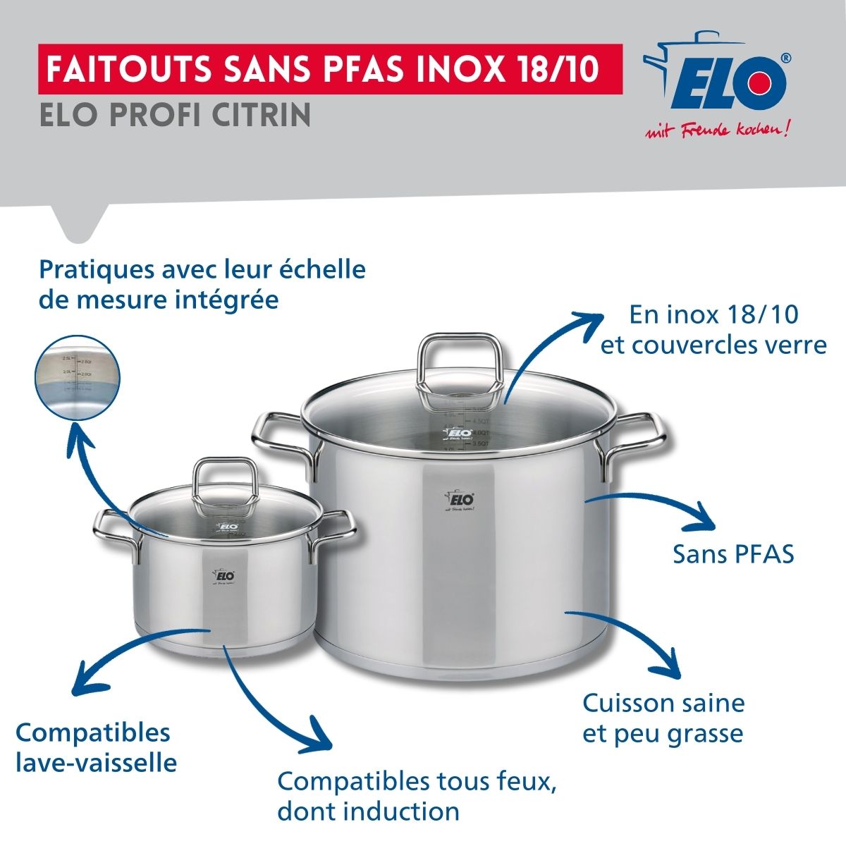 Ensemble de 3 Poêles de cuisson 24, 28 et 32 cm et 2 faitouts 16 et 26 cm  Profi Citrin Elo - Mathon - 3