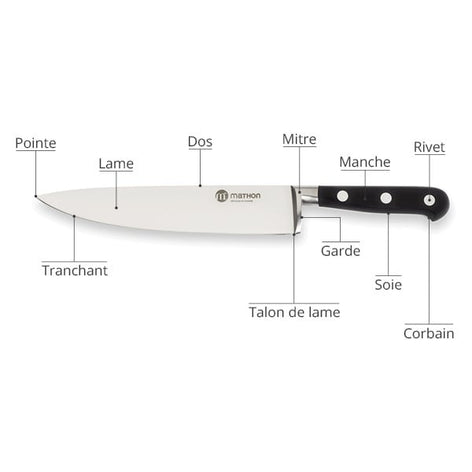 Couteau à pain Les Spécialistes 20 cm Mathon - Mathon - 2