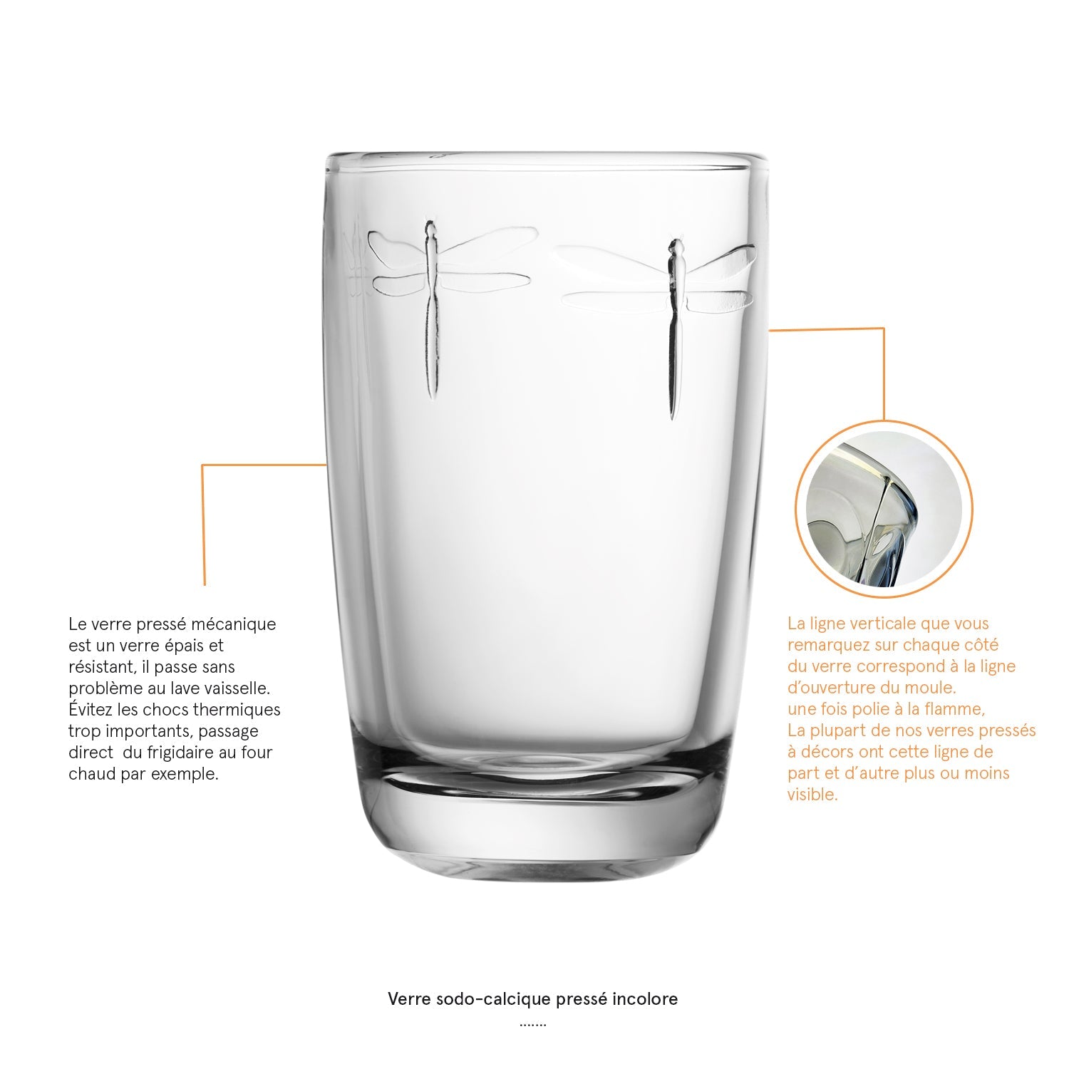 Lot de 6 long drinks La Rochère - Mathon - 4