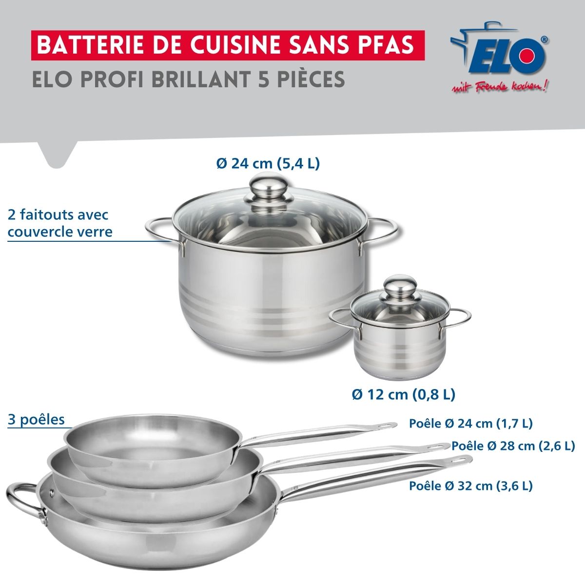 Ensemble de 3 Poêles de cuisson 24, 28 et 32 cm et 2 faitouts 12 et 24 cm  Profi Brillant Elo - Mathon - 2