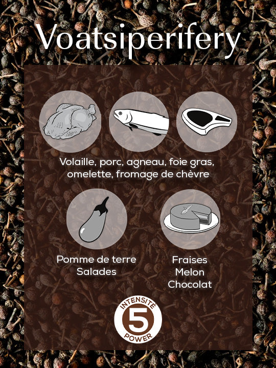 Multipack Mix Premium Pack Poivres et Sel Premium Peugeot - Mathon - 4