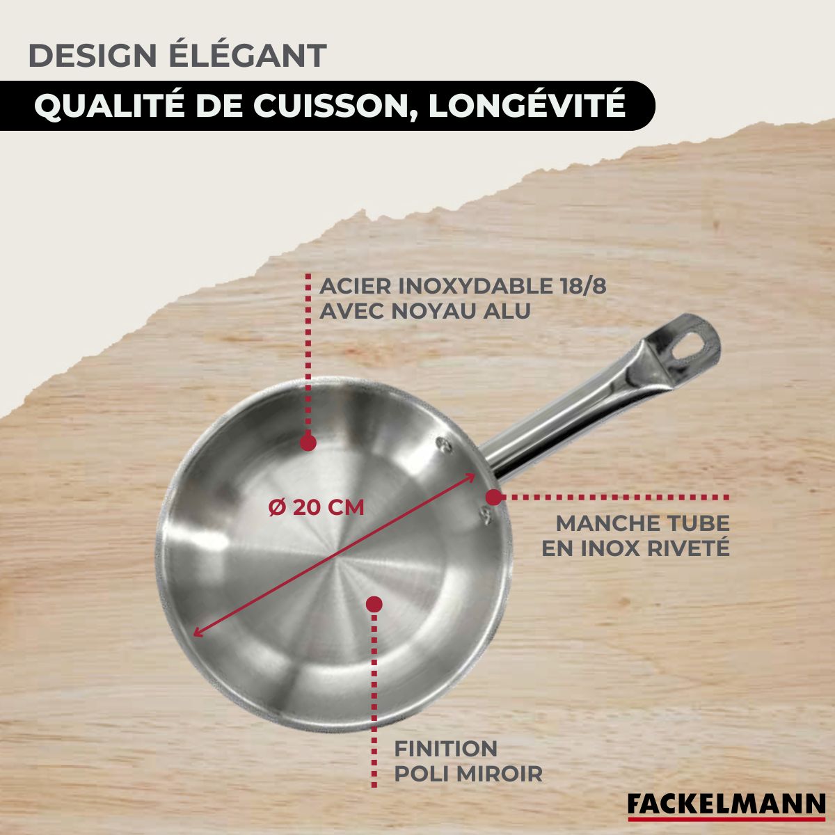 Set de 1 poêle 20 cm en inox et 6 ustensiles  Eterna Fackelmann - Mathon - 6