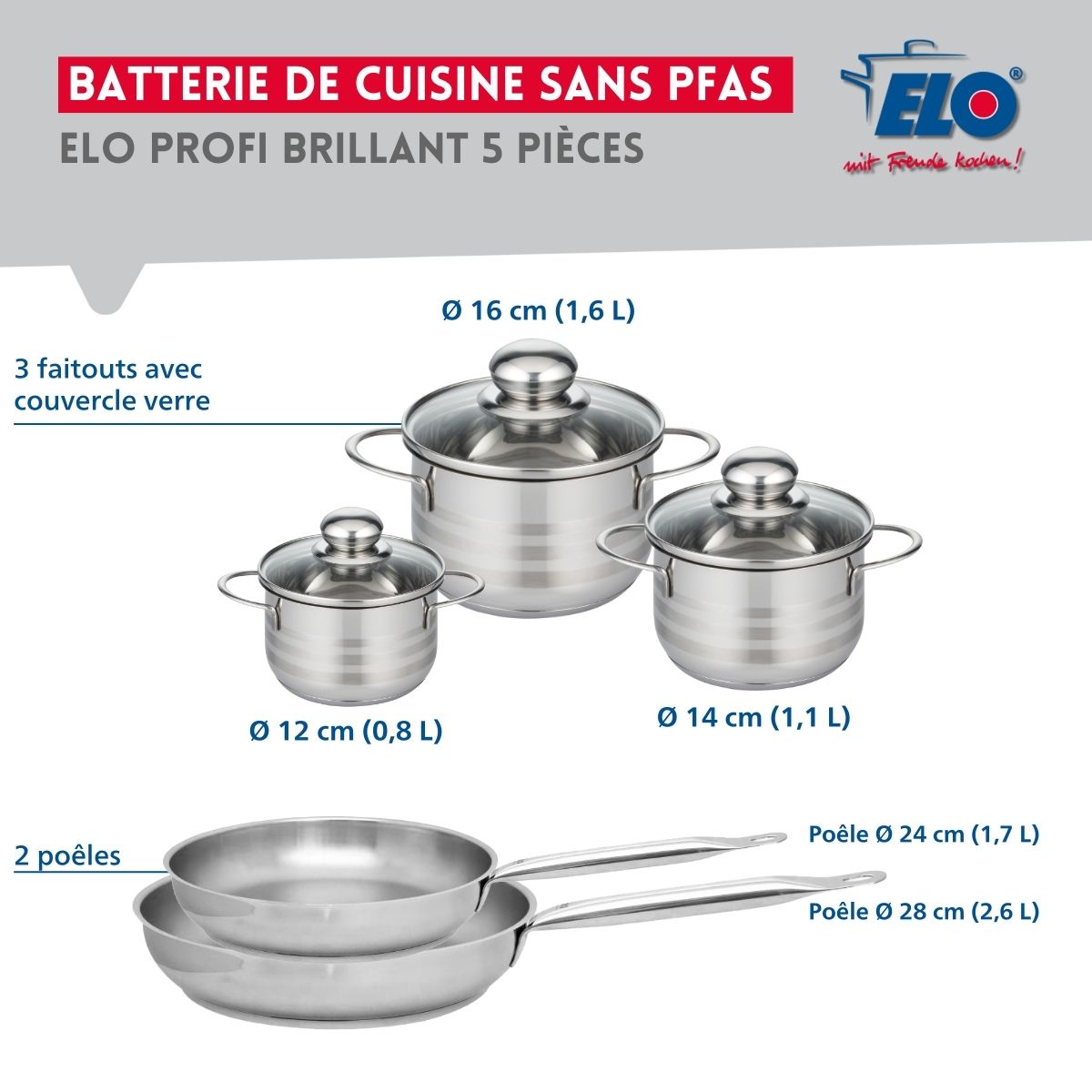 Ensemble de 2 Poêles de cuisson 24 et 28 cm et 3 faitouts 12, 14 et 16 cm  Profi Brillant Elo - Mathon - 2