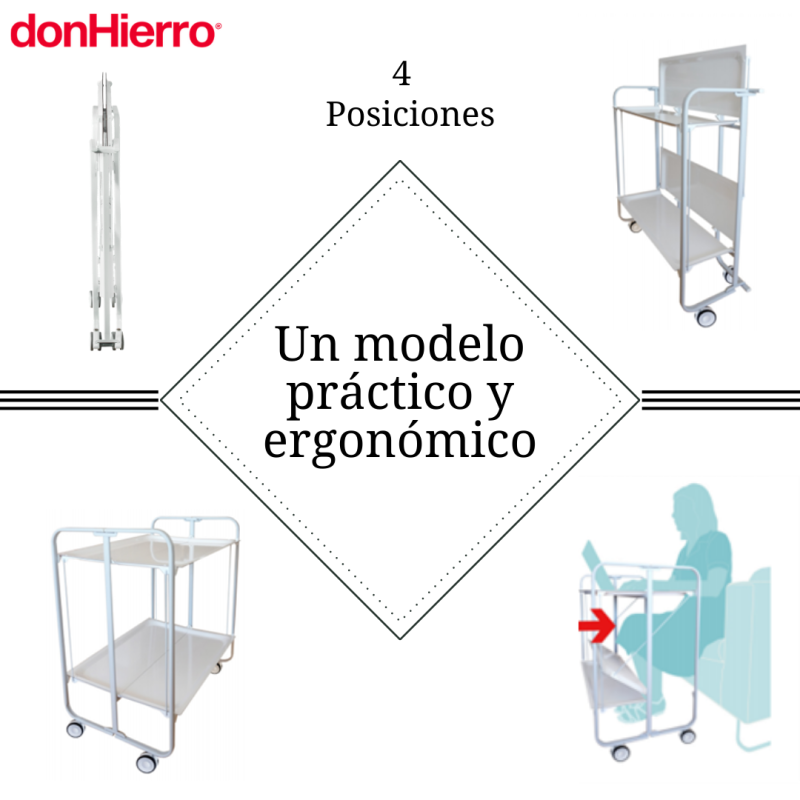Desserte pliante 2 niveaux avec roulettes – structure recouverte d