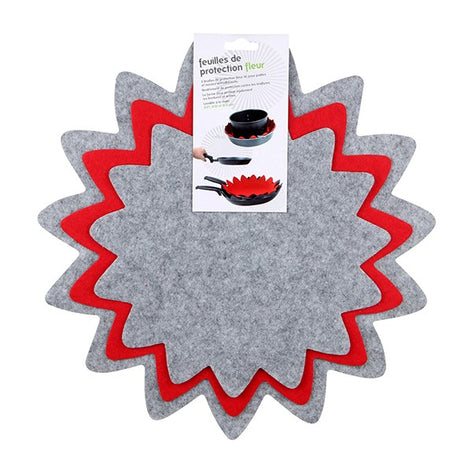 3 protections feutrines pour poêles - Mathon - 2