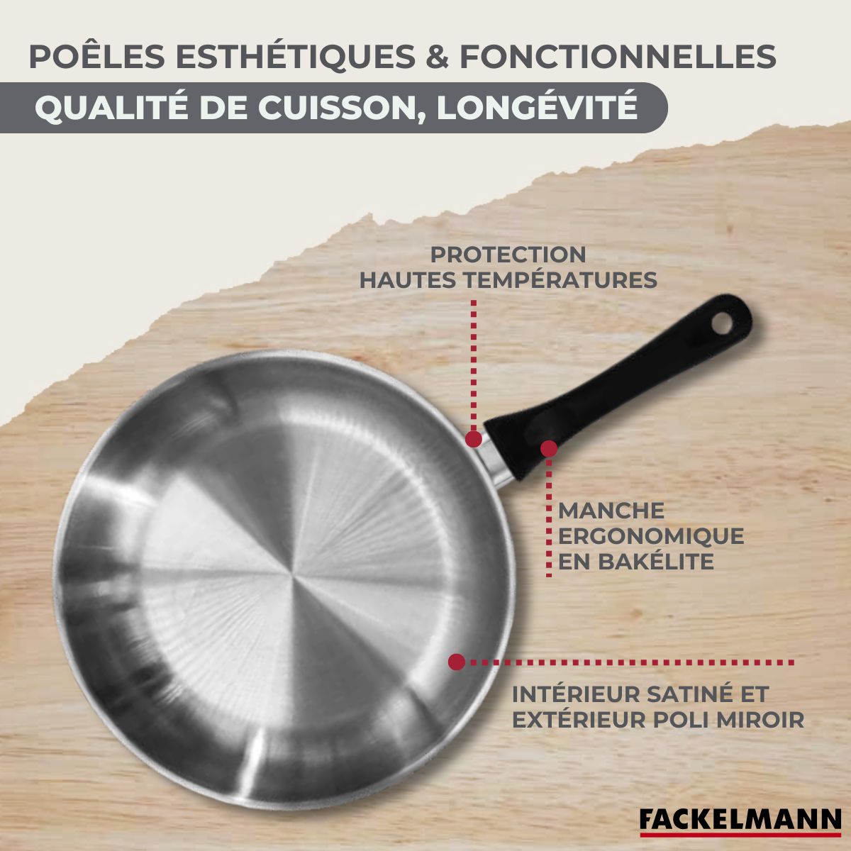 Set 2 poêles 20 24 cm, 3 faitouts 16, 20 et 24 cm en inox et 6 ustensiles inox  Geneva Fackelmann - Mathon - 6