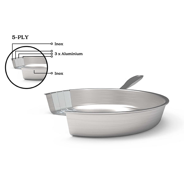 Poêle multiply tout inox Maestro 20 cm Beka - Mathon - 3