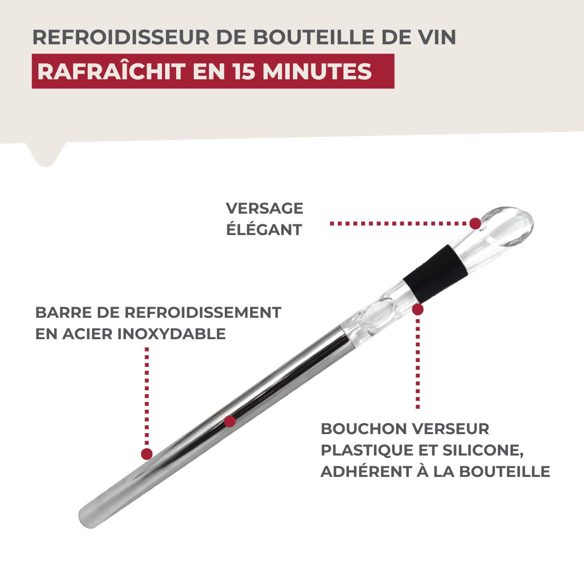 Rafraîchisseur de bouteille de vin  Bar Concept Fackelmann - Mathon - 4