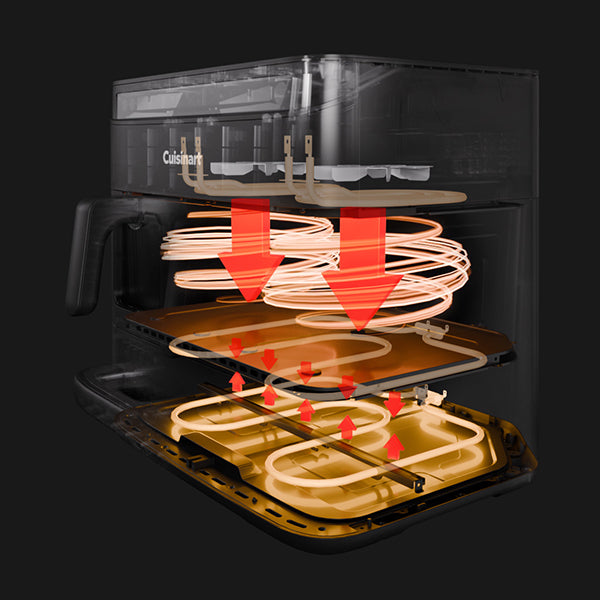 Friteuse à air Trizone 13,6 L 2400 W Cuisinart - Mathon - 3
